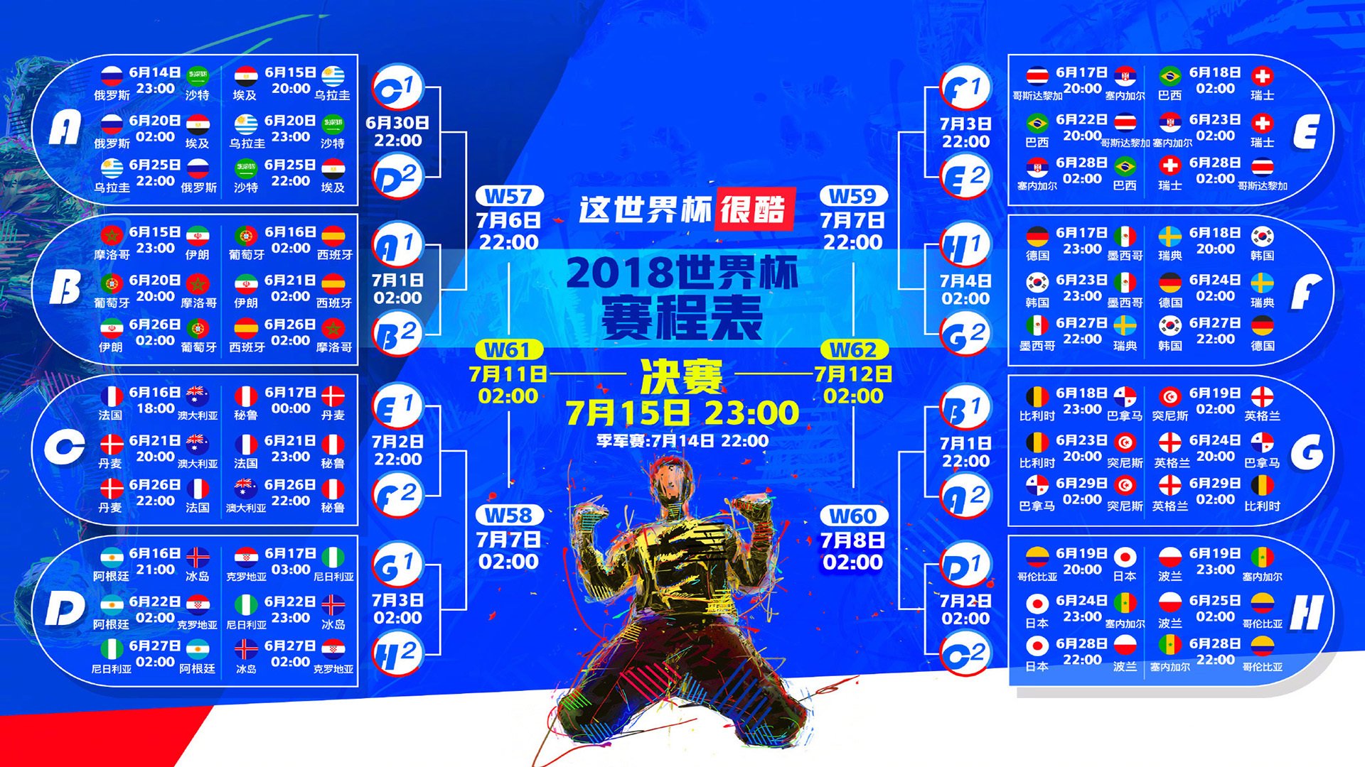 澳大利亚队新周期中场配置成焦点